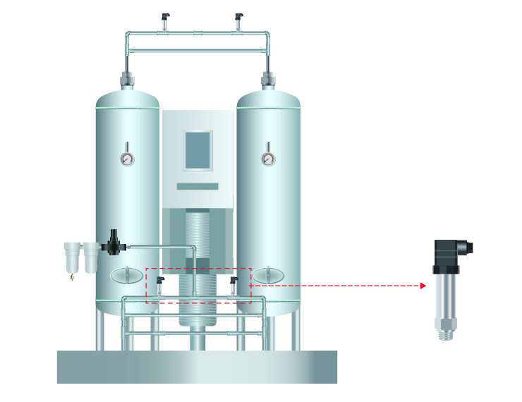 制氧機(jī)/制氮機(jī)